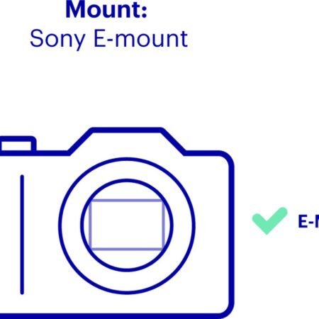 Alternative view of Sony SEL F/2 28mm E-Mount Sony Objectief